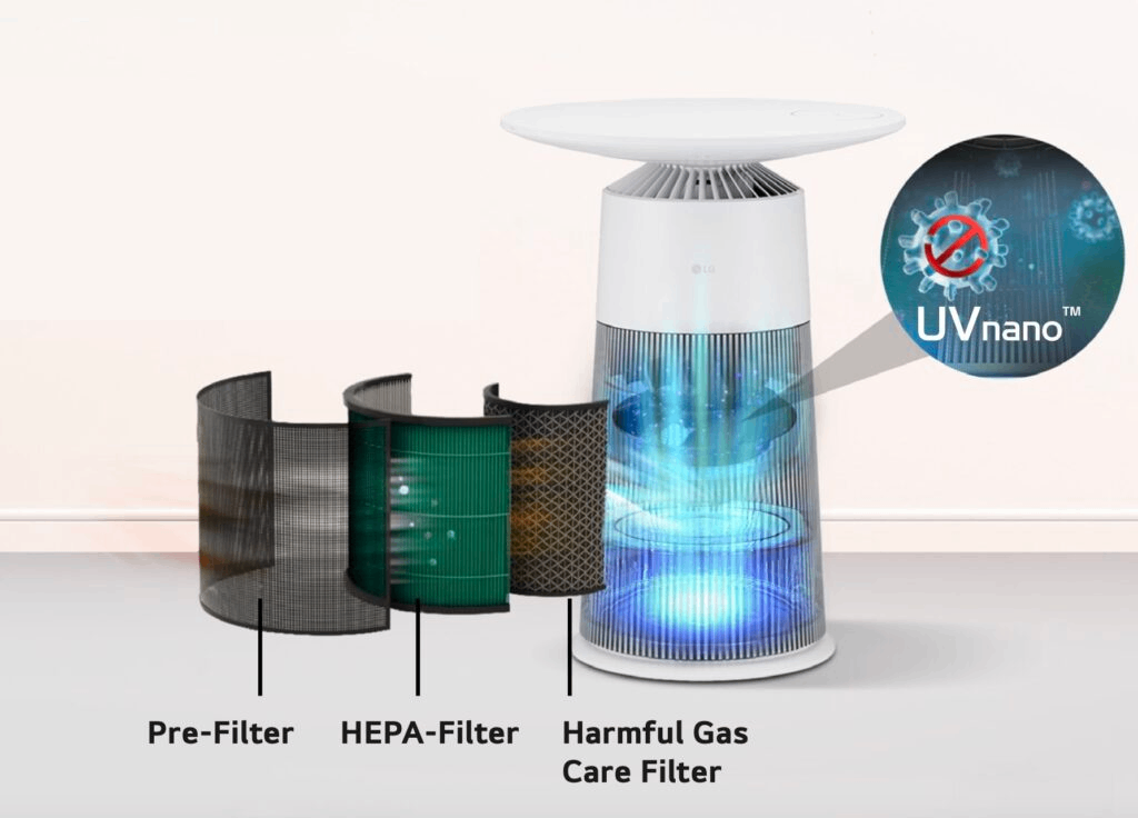 HEPA Filter & UVnano™