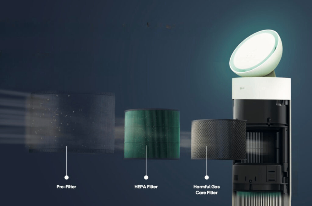 Multi-Filtration System