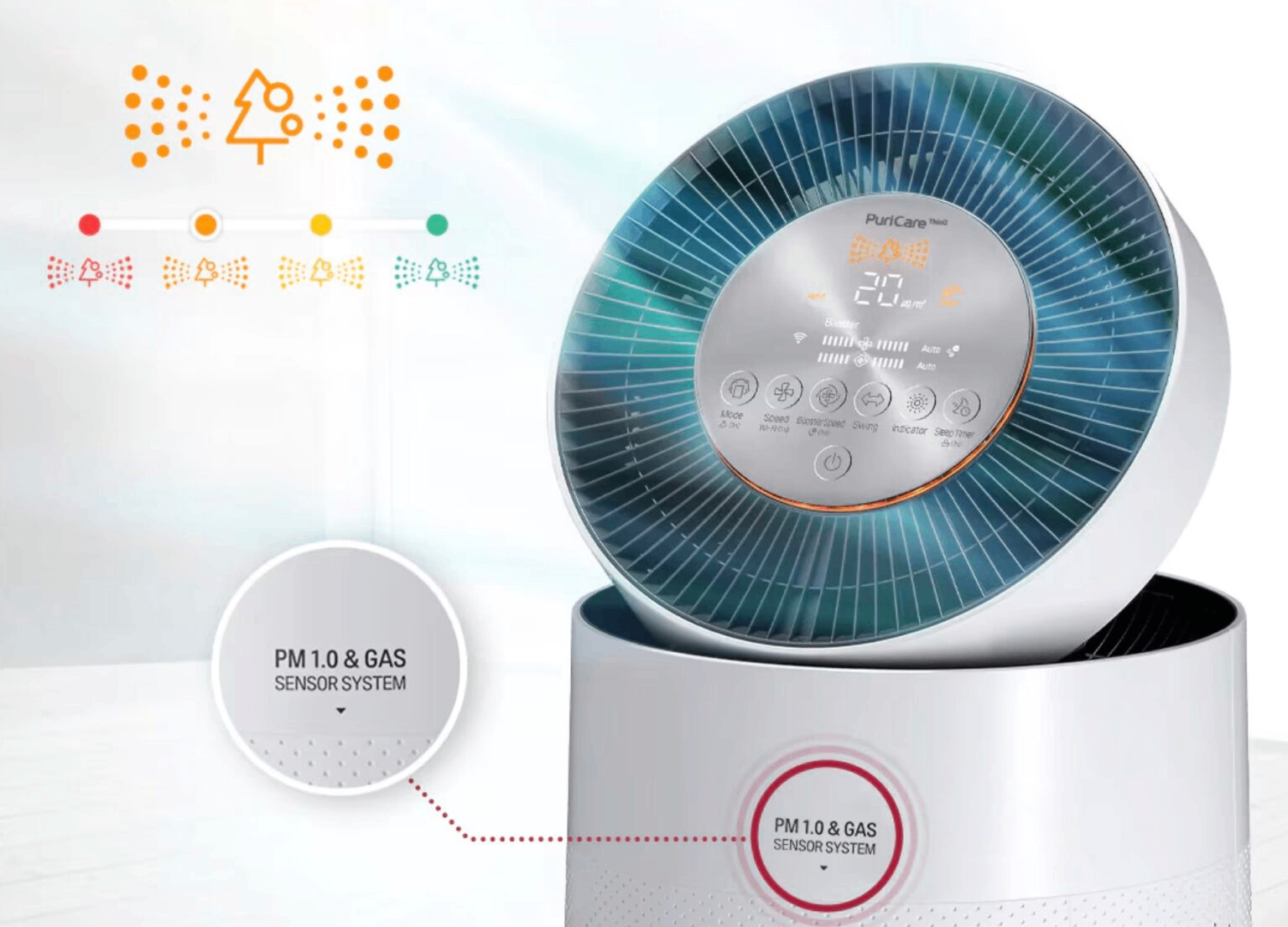 Smart Sensor Indicator