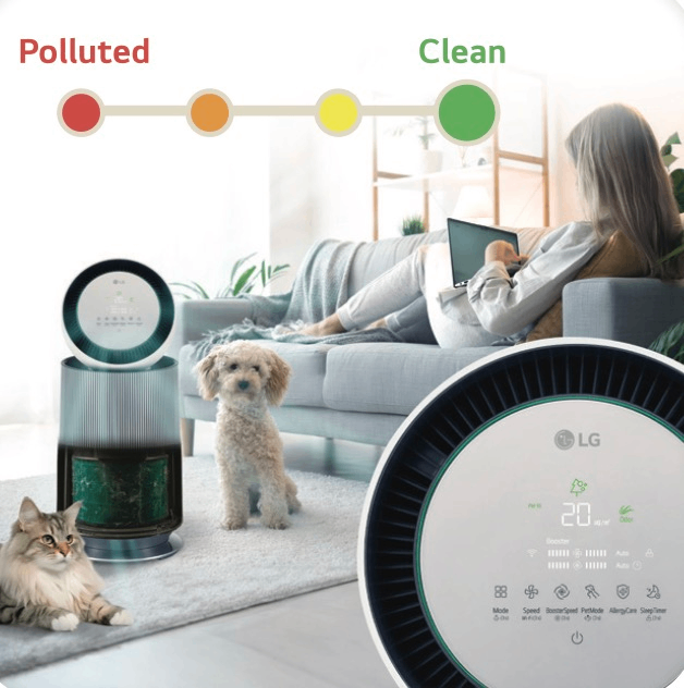 Smart Sensor & Indicator